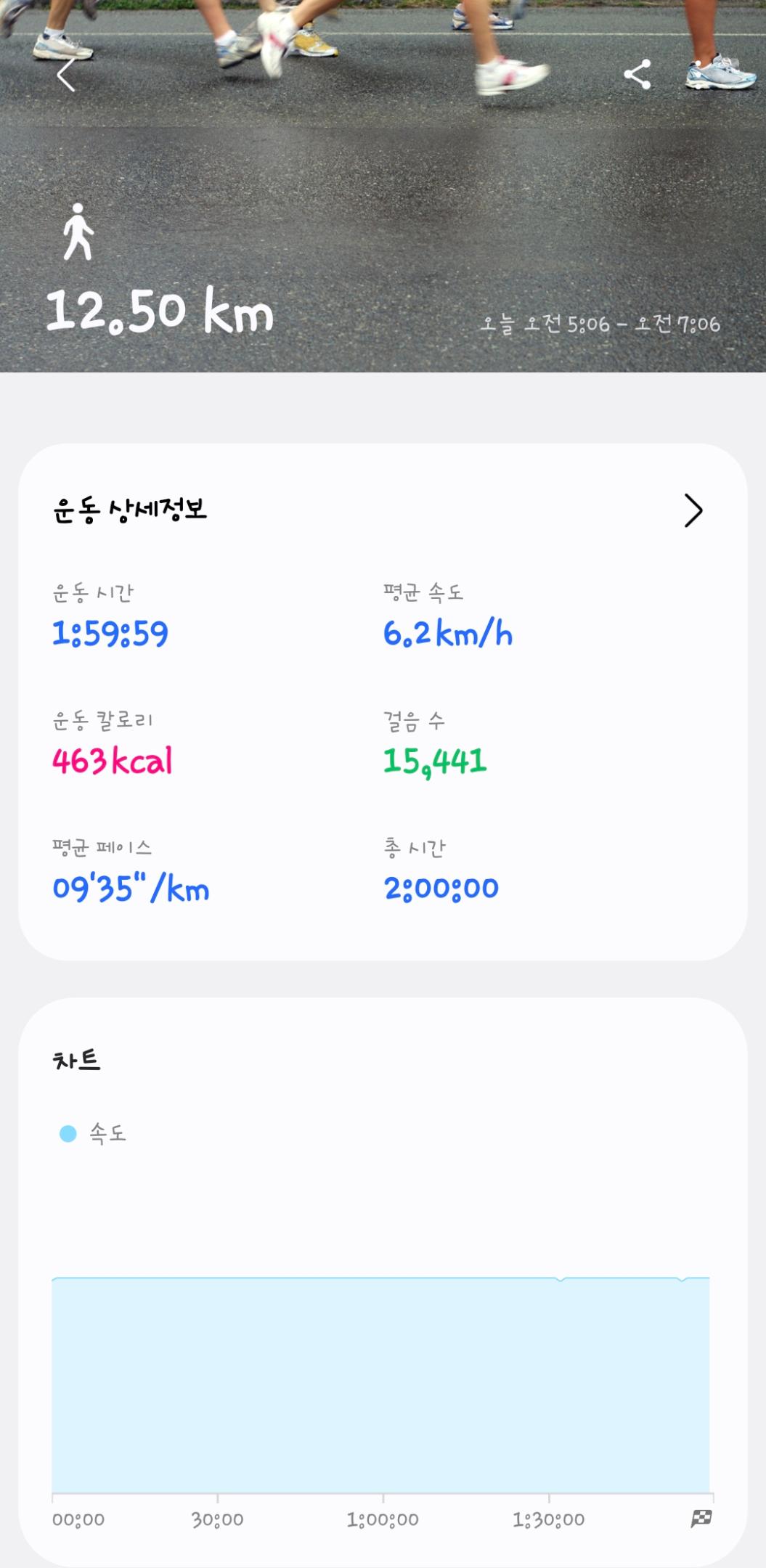 컨텐트 이미지